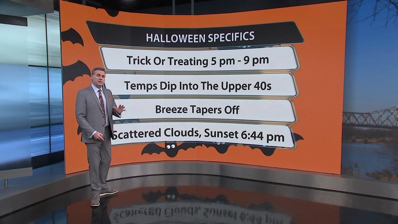 Jude Redfield's Early Thursday Morning Forecast